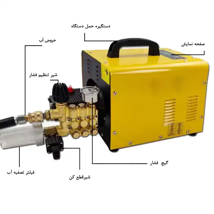 اجزای پمپ مه پاش ابی مکس-min (1) اجزای بمپ مه پاش ebimax