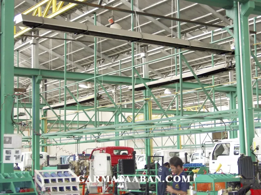 گرمایش تابشی