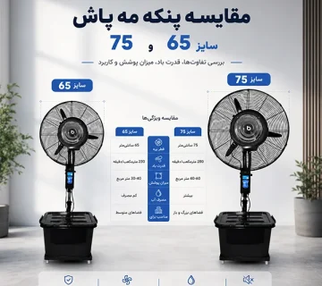 مقایسه پنکه مه پاش صنعتی 65 و 75