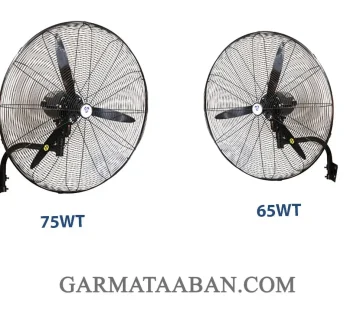 پنکه صنعتی دیواری