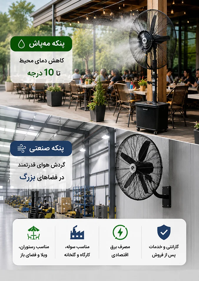 پنکه صنعتی و پنکه مه پاش کاربرد پنکه مه پاش در فضای باز و کاهش دمای محیط و کاربرد پنکه صنعتی در محیطهای صنعتی