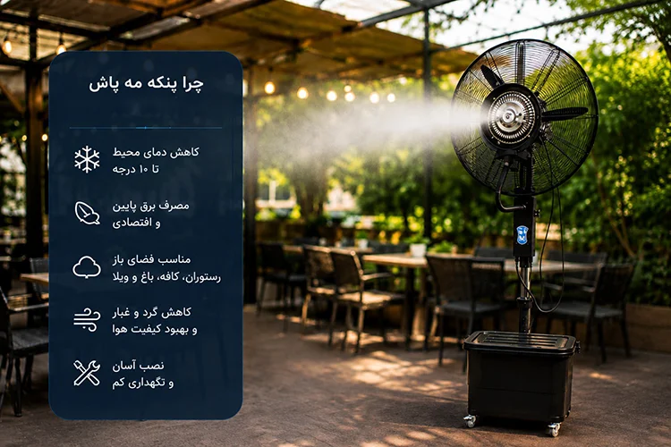 کاربرد پنکه مه پاش کاربردپنکه مه پاش در فضای باز